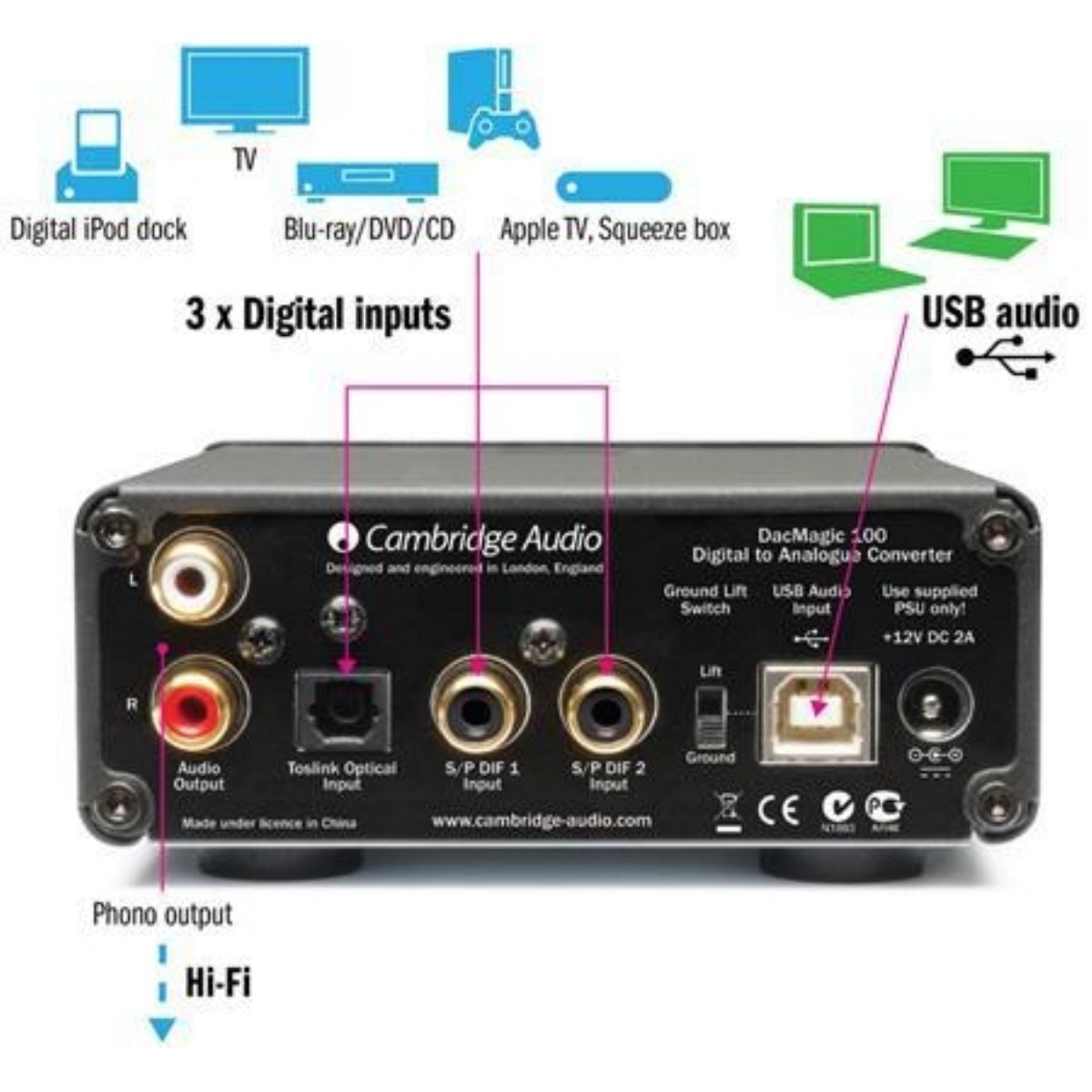 USB-DAC | Cambridge Audio DAC Magic 100 | magic100 | Cambridge Audio DAC Magic 100, Cambridge Audio DAC Magic, Cambridge Audio DAC, Cambridge Audio, Akusta hifi | 
